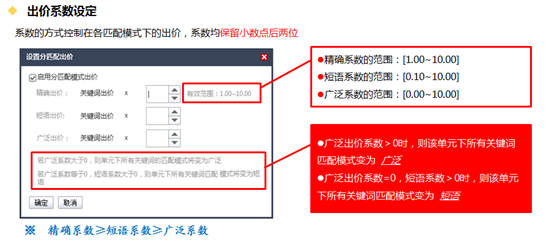 苏州网络公司选择苏州菜根谭网络科技,分匹配出价 苏州网络公司选择苏州菜根谭网络科技,分匹配出价