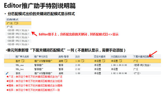 苏州网络公司选择苏州菜根谭网络科技,分匹配出价 苏州网络公司选择苏州菜根谭网络科技,分匹配出价